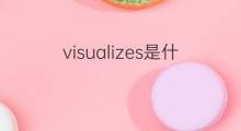 visualizes是什么意思 visualizes的中文翻译、读音、例句